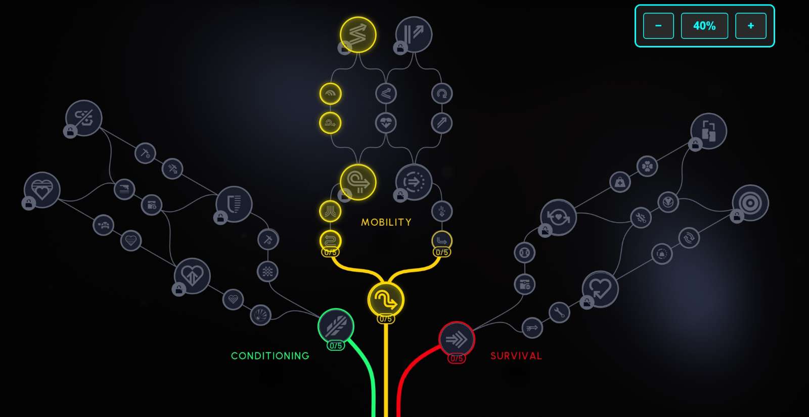 Arc Raiders Skill Tree visualization showing all three skill branches